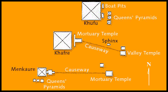 Resultado de imagen para catholic church pyramid